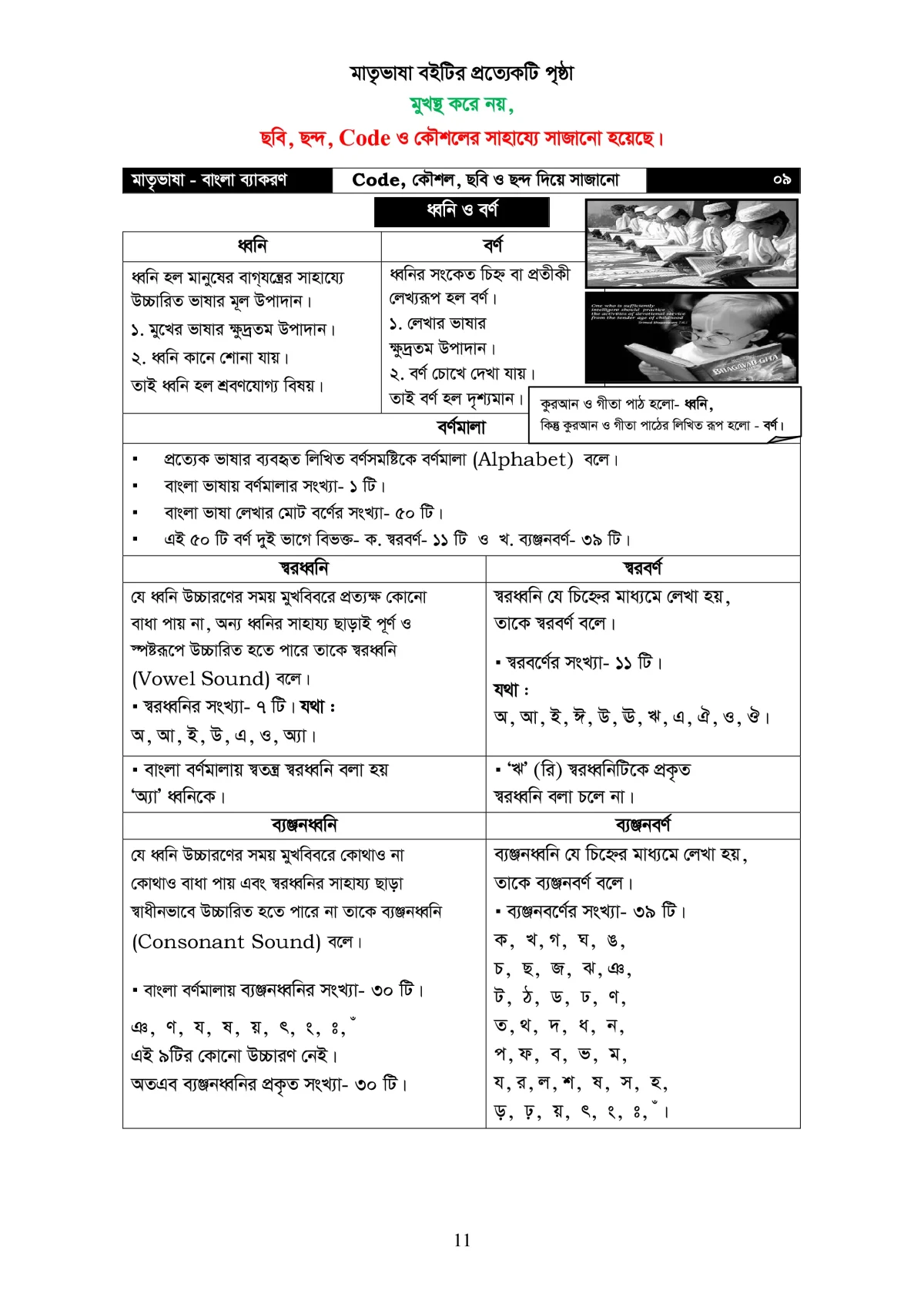 মাতৃভাষা বাংলা ব্যাকরণ - ব্যাকরণ শিখি কৌশল, ছবি, ও ছন্দের সাহায্যে - Image 12