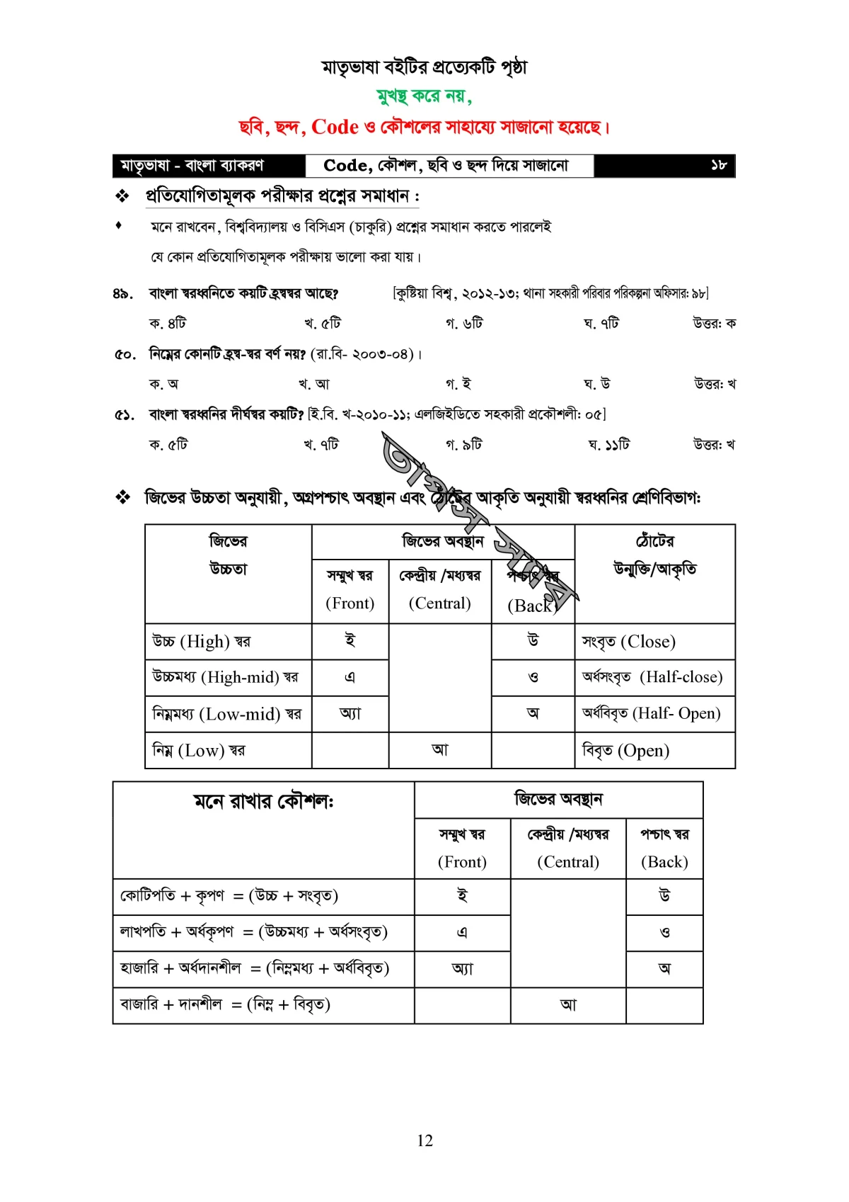 মাতৃভাষা বাংলা ব্যাকরণ - ব্যাকরণ শিখি কৌশল, ছবি, ও ছন্দের সাহায্যে - Image 13