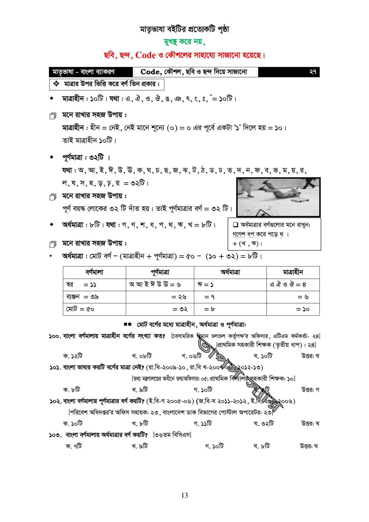 মাতৃভাষা বাংলা ব্যাকরণ - ব্যাকরণ শিখি কৌশল, ছবি, ও ছন্দের সাহায্যে - Image 14