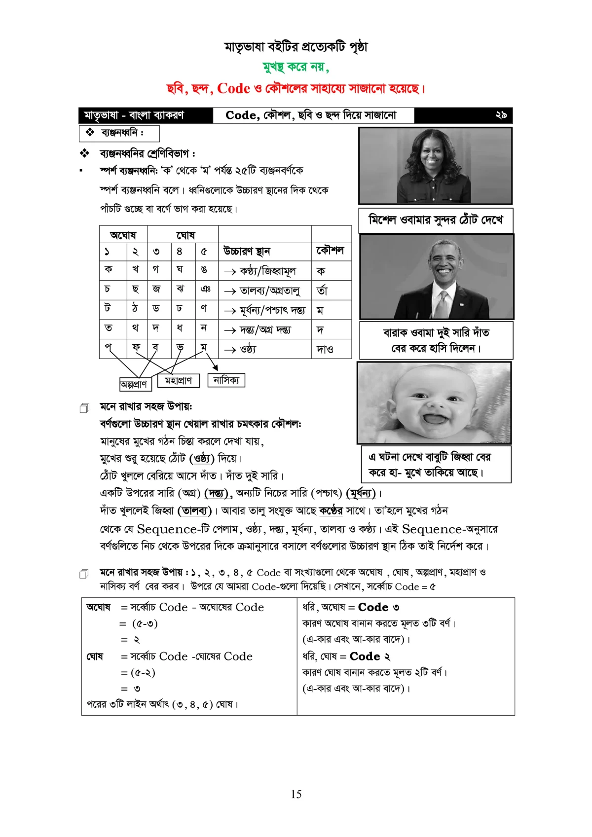 মাতৃভাষা বাংলা ব্যাকরণ - ব্যাকরণ শিখি কৌশল, ছবি, ও ছন্দের সাহায্যে - Image 16