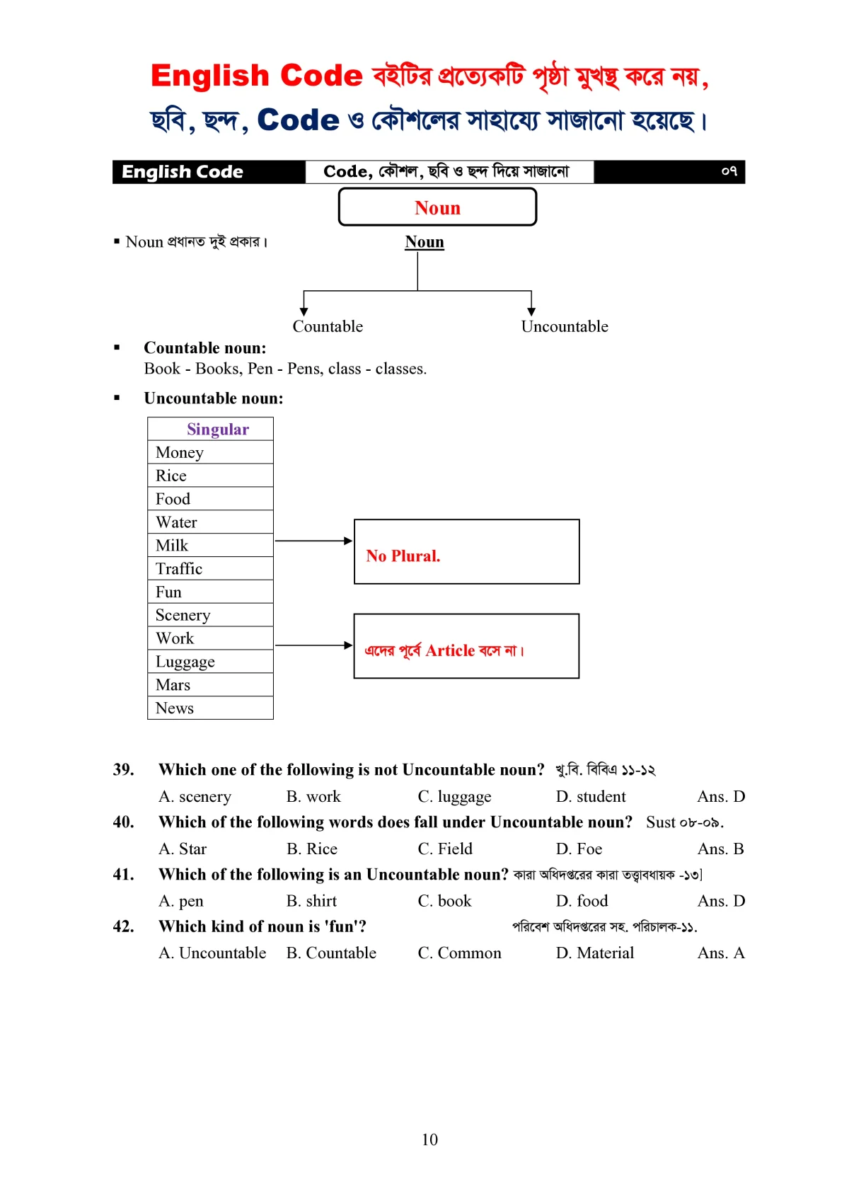 English CODE (For English Grammar) - Image 11