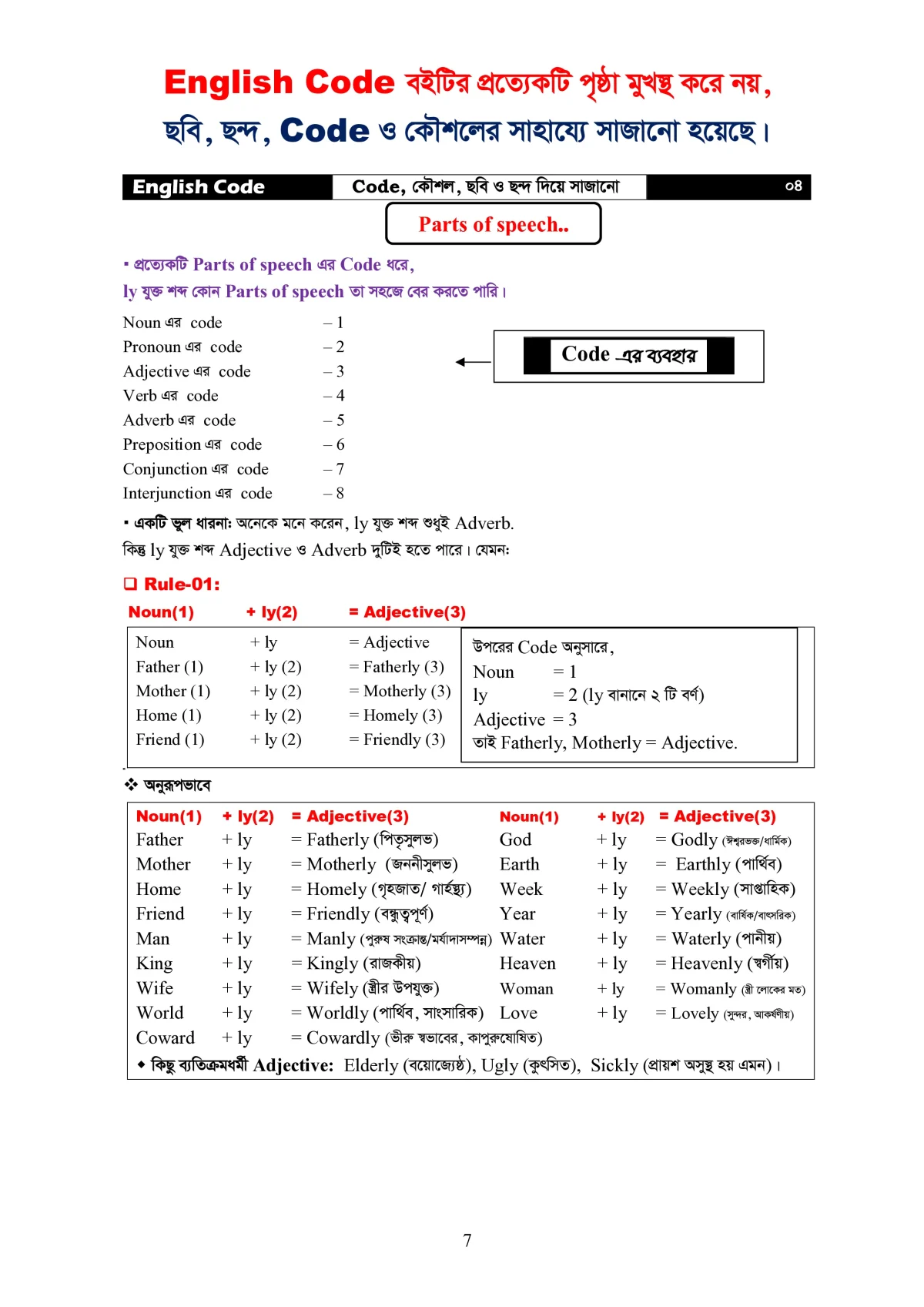 English CODE (For English Grammar) - Image 8
