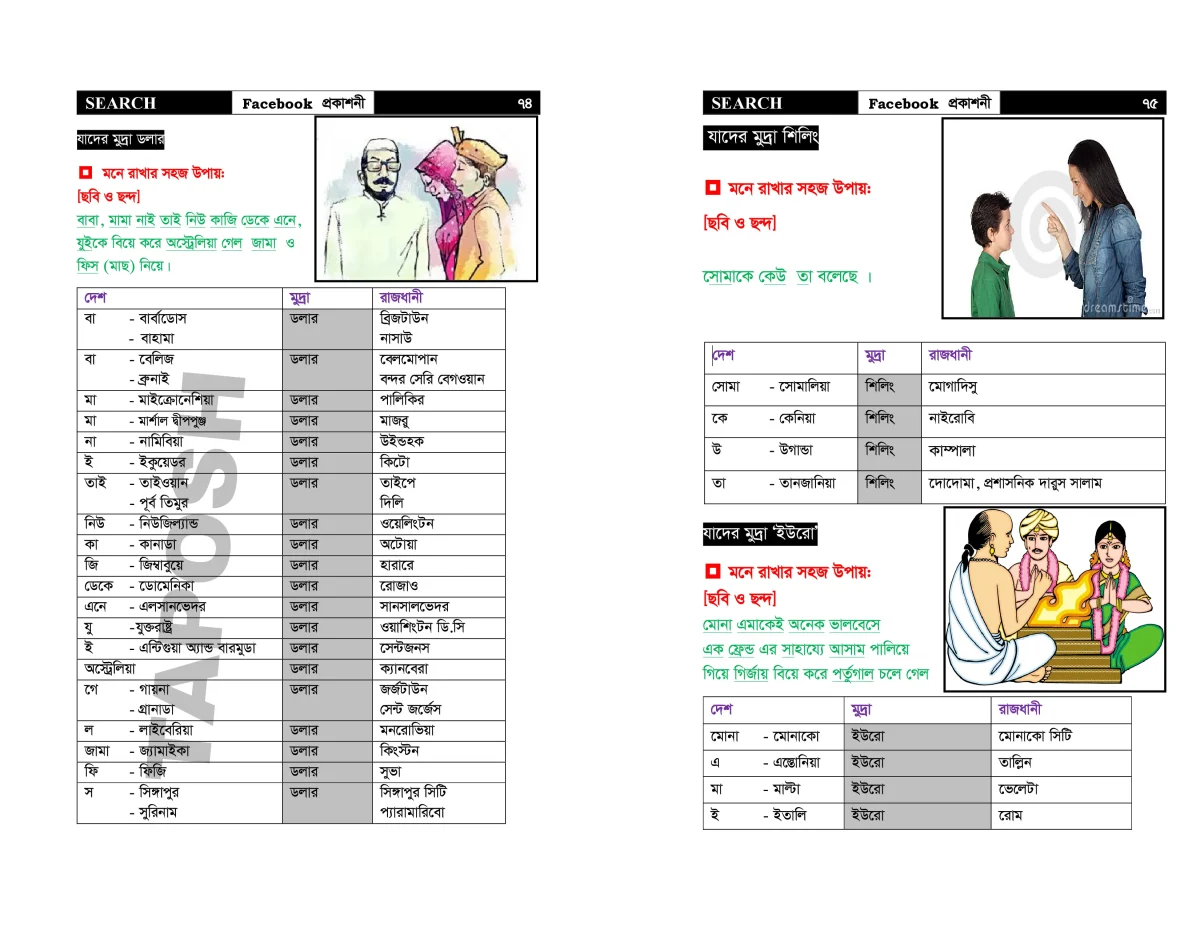 SEARCH (GK) আন্তর্জাতিক বিষয়াবলির সাধারণ জ্ঞান - Image 17
