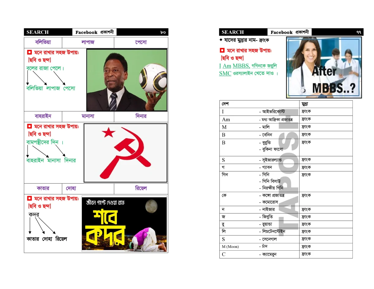 SEARCH (GK) আন্তর্জাতিক বিষয়াবলির সাধারণ জ্ঞান - Image 18