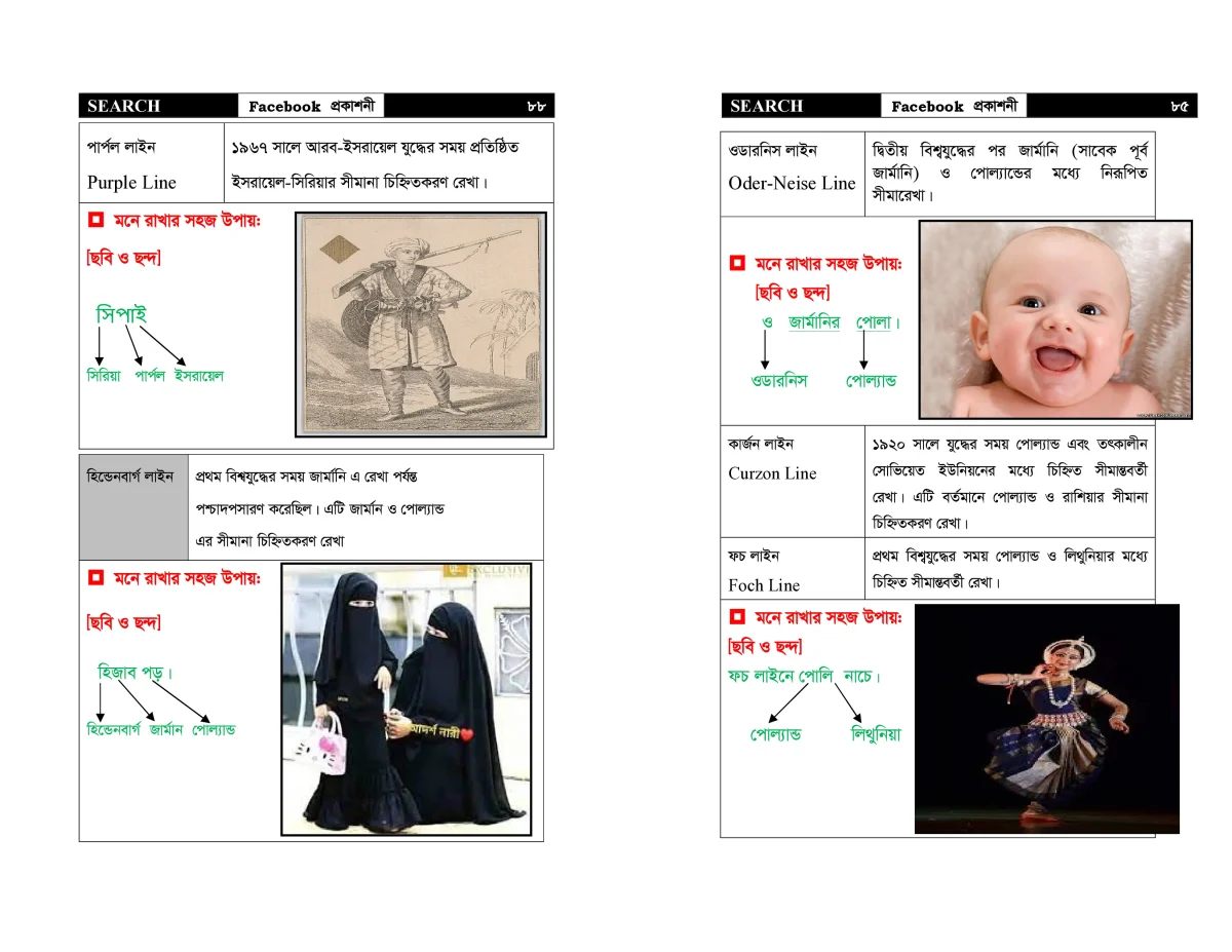 SEARCH (GK) আন্তর্জাতিক বিষয়াবলির সাধারণ জ্ঞান - Image 22