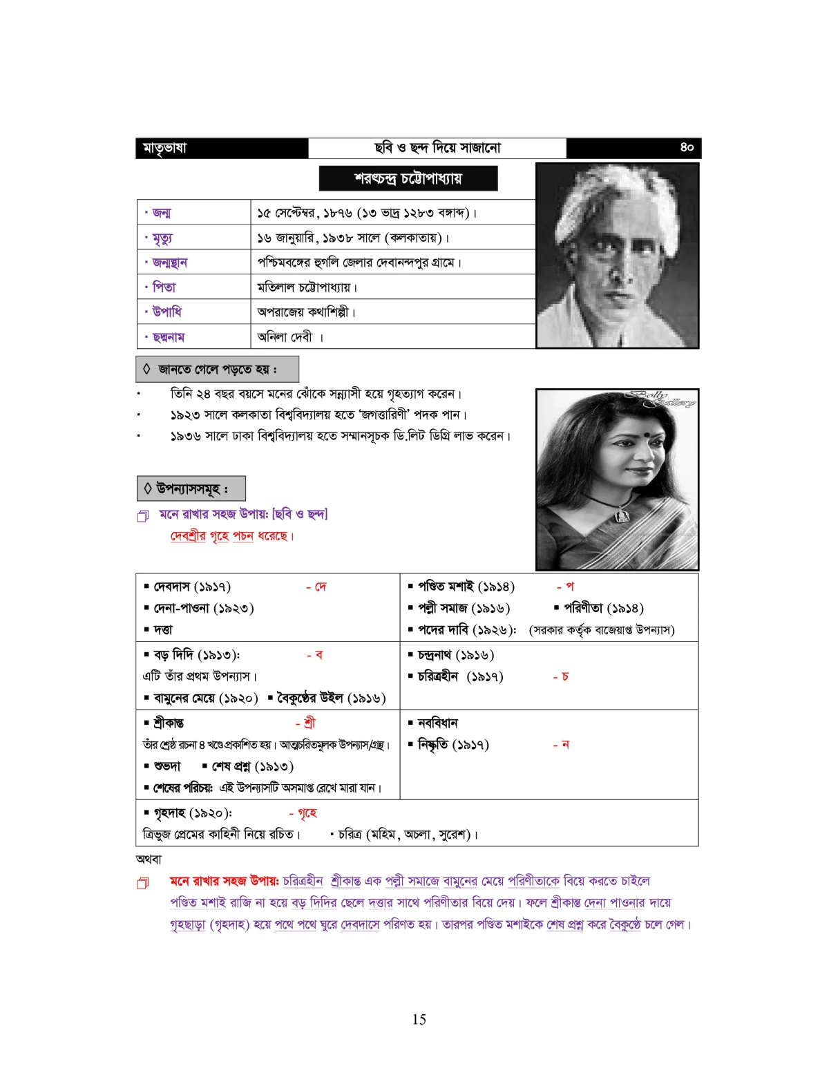 মাতৃভাষা কবি ও সাহিত্যিক - বাংলা সাহিত্য - Image 20