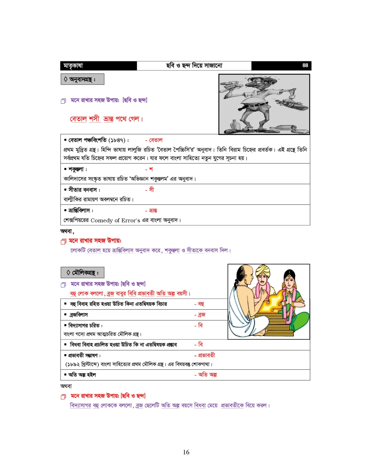 মাতৃভাষা কবি ও সাহিত্যিক - বাংলা সাহিত্য - Image 21