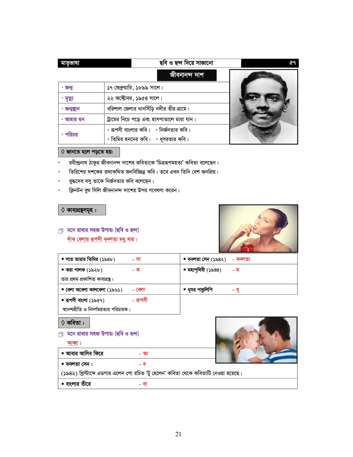 মাতৃভাষা কবি ও সাহিত্যিক - বাংলা সাহিত্য - Image 26
