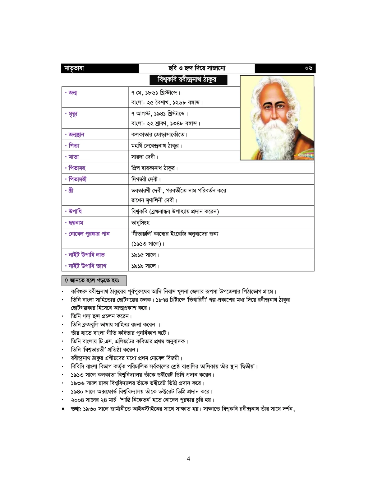মাতৃভাষা কবি ও সাহিত্যিক - বাংলা সাহিত্য - Image 9