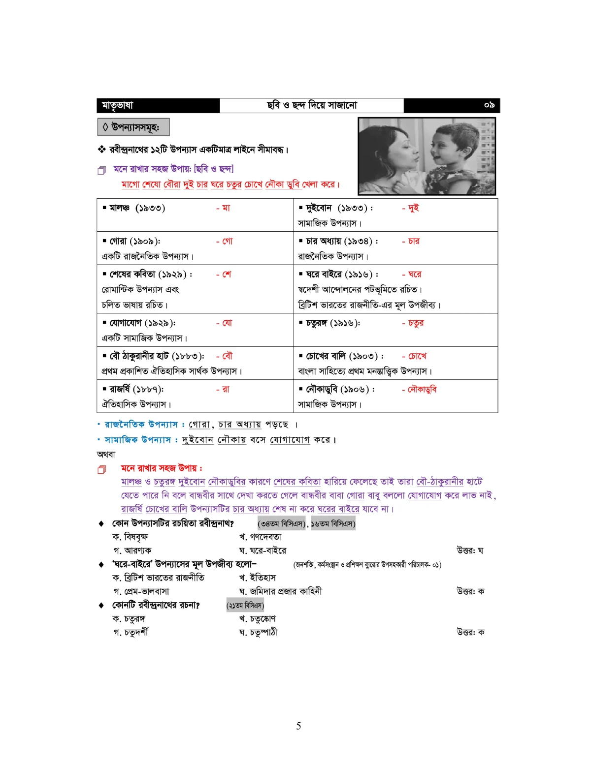 মাতৃভাষা কবি ও সাহিত্যিক - বাংলা সাহিত্য - Image 10